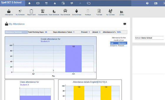 Spell Software Ethics & Technology (I) Pvt. Ltd. Online Projects: E-School Management System